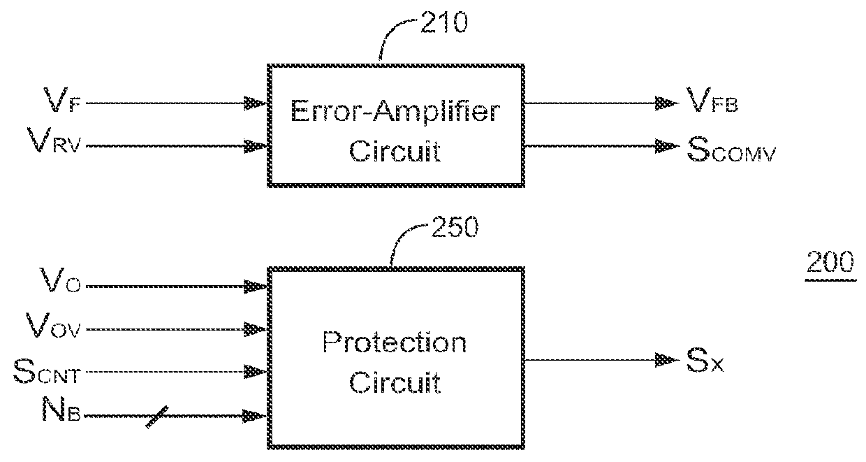 Primary-side controlled programmable power converter