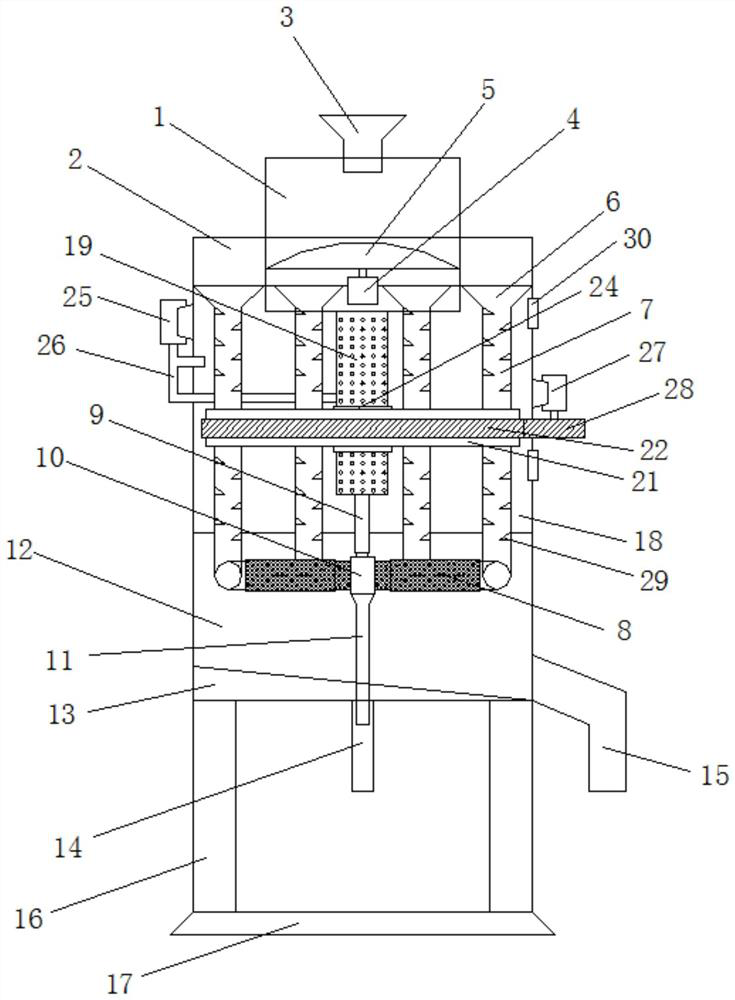 Peanut amount-controlled air-drying screening device