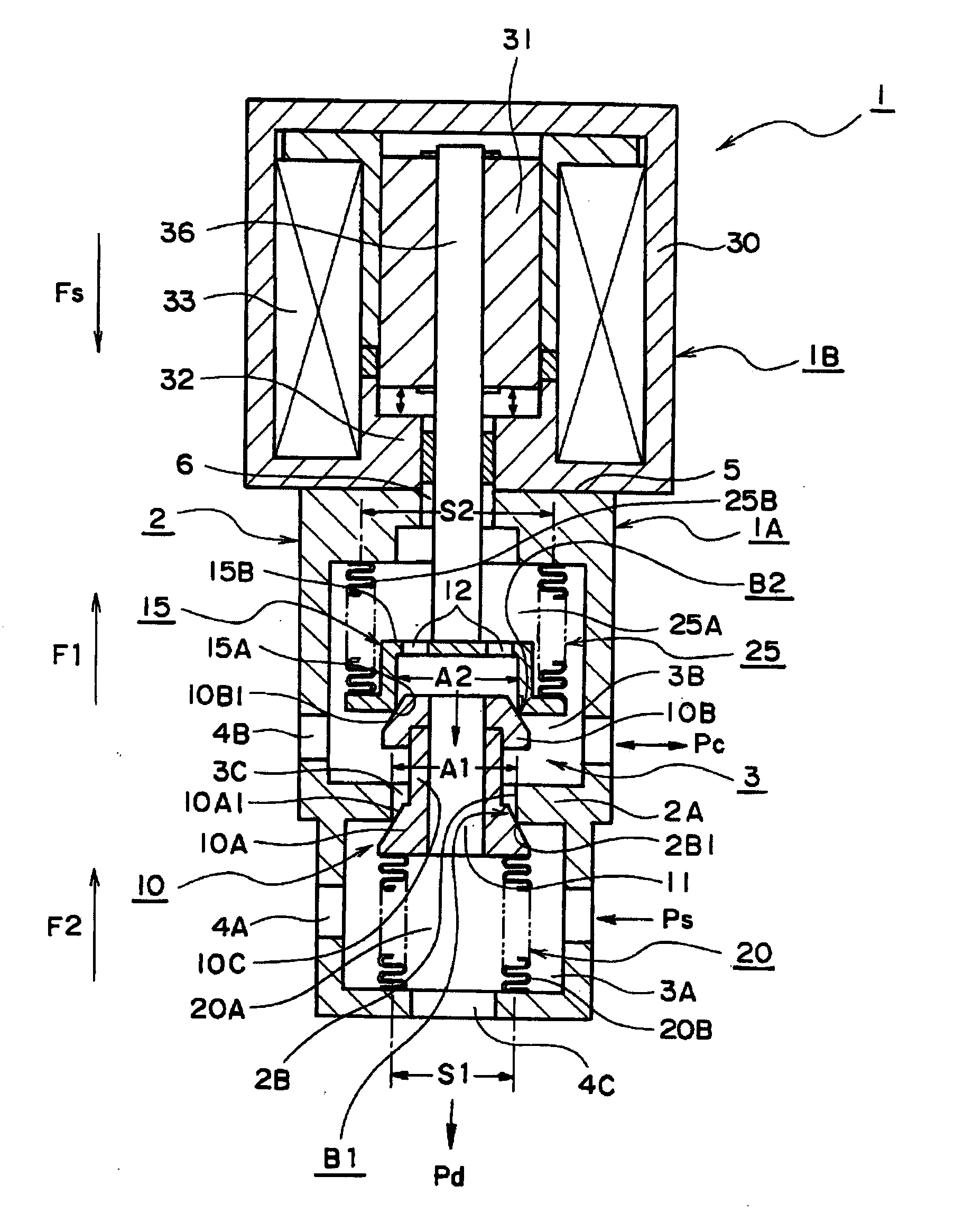 Control valve