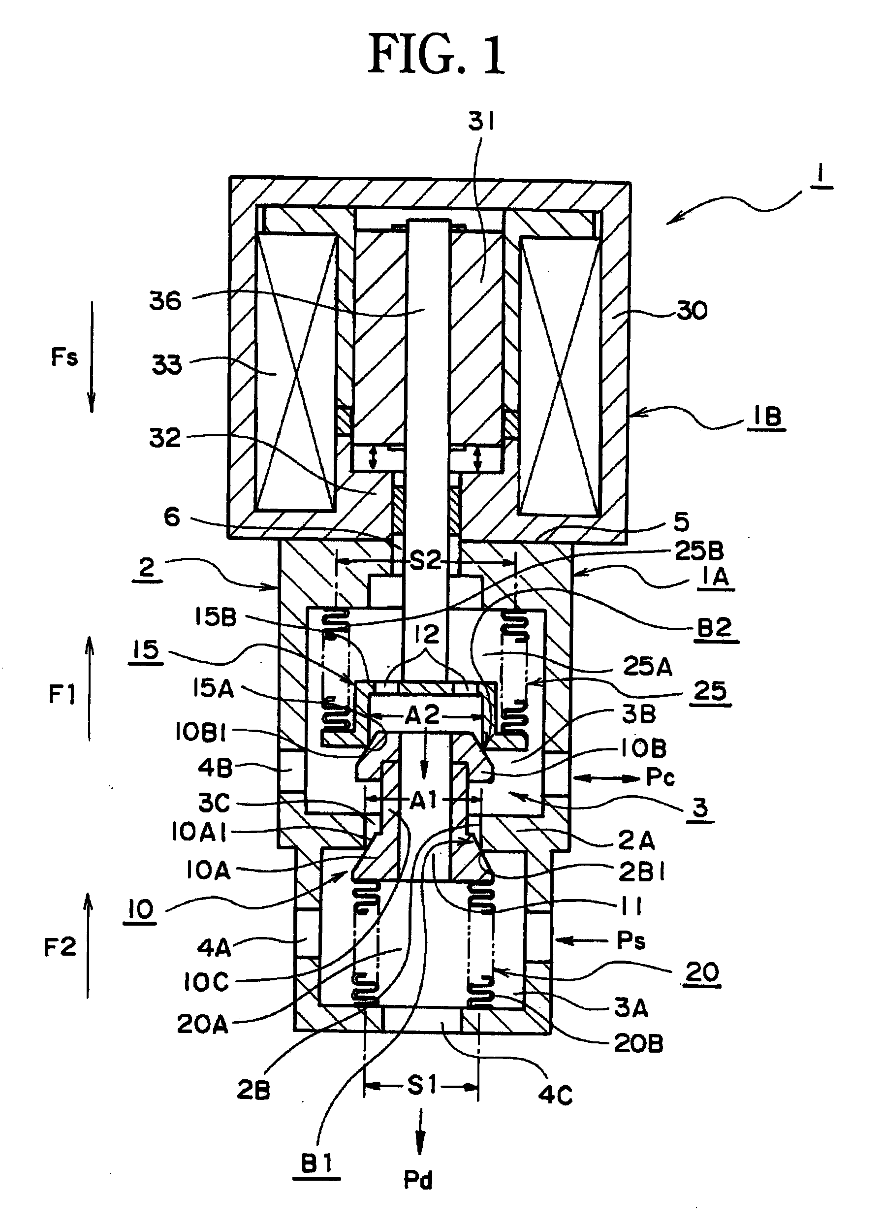 Control valve