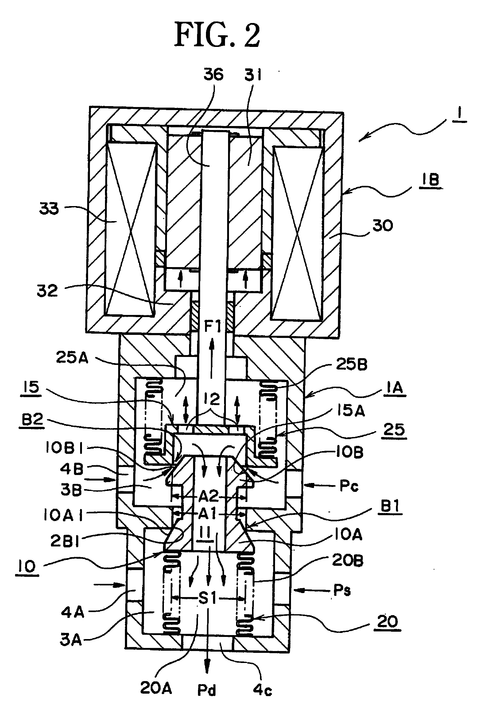 Control valve