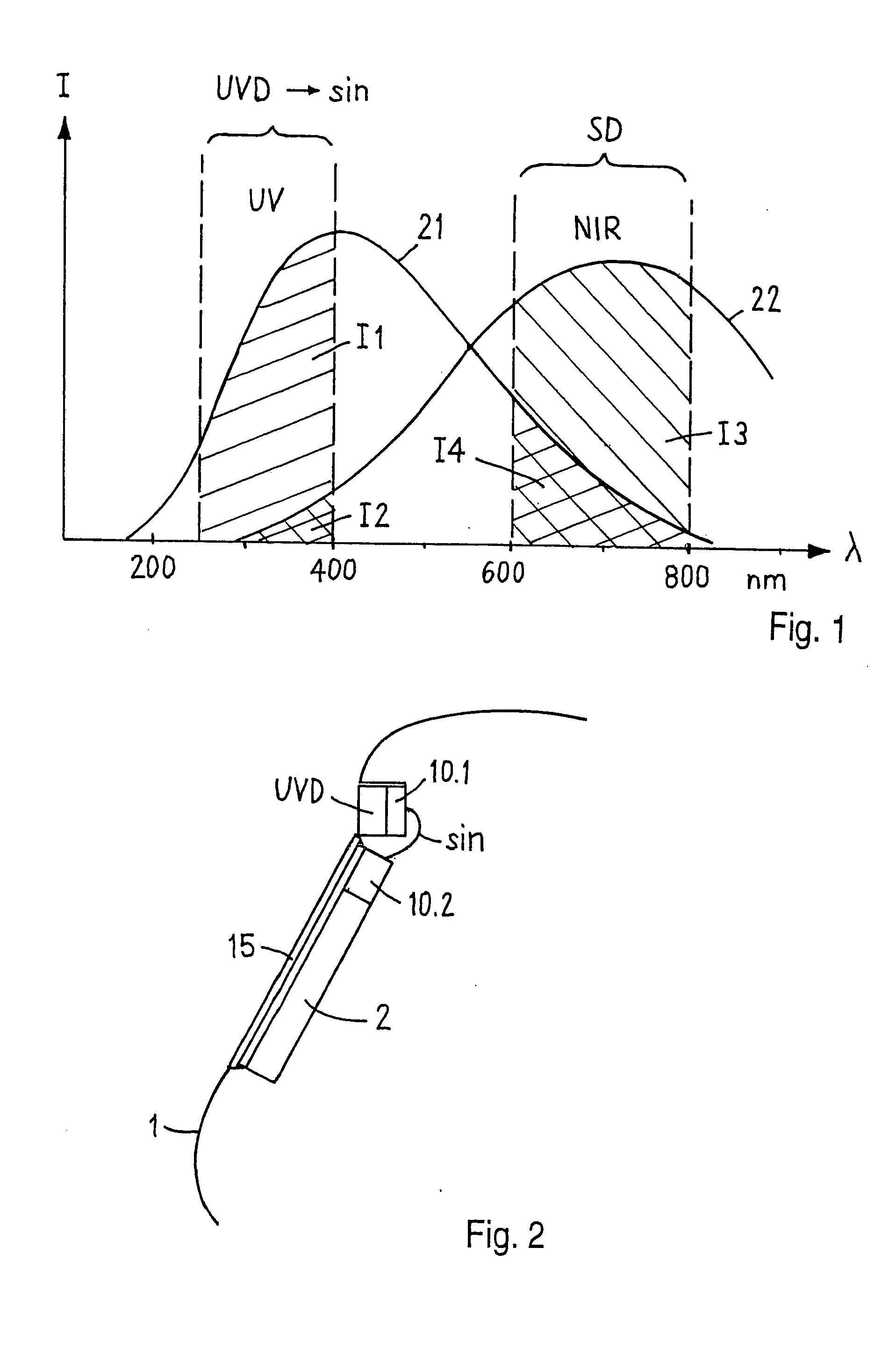 Antiglare device for welding protective masks