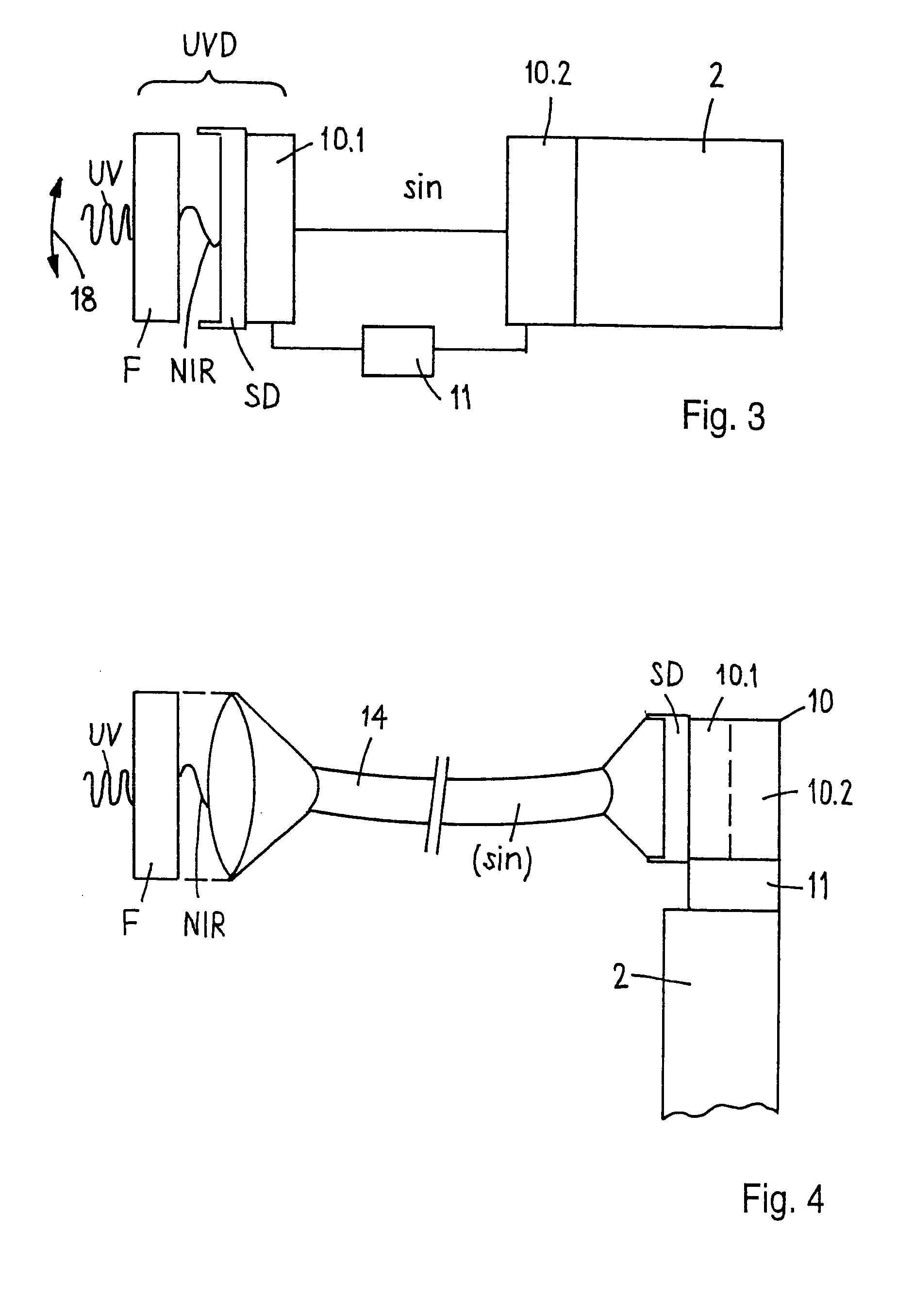 Antiglare device for welding protective masks