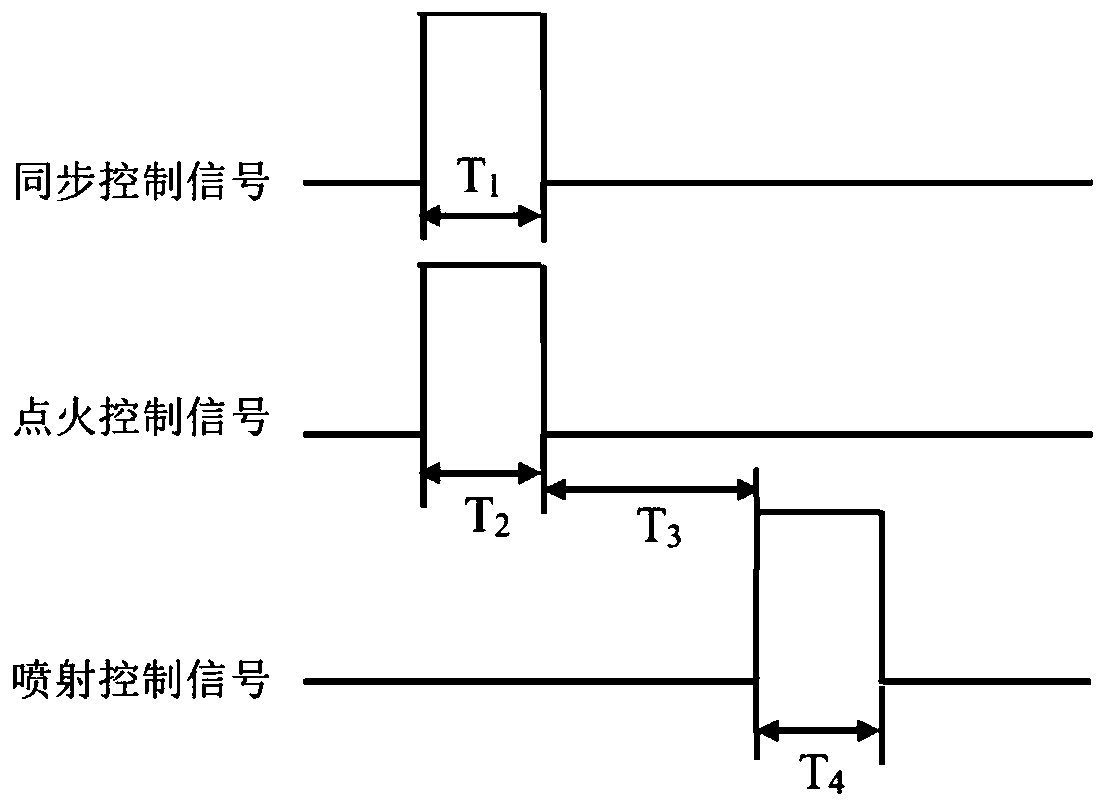 High-pressure spray characteristic testing system for use at high temperature and under high back pressure