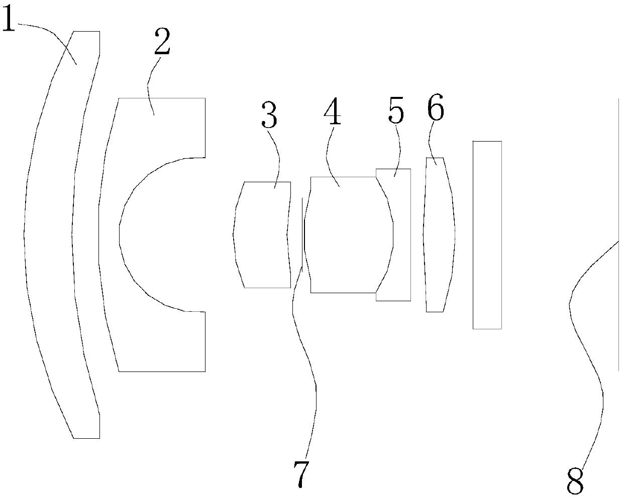 Low-distortion wide-angle optical system