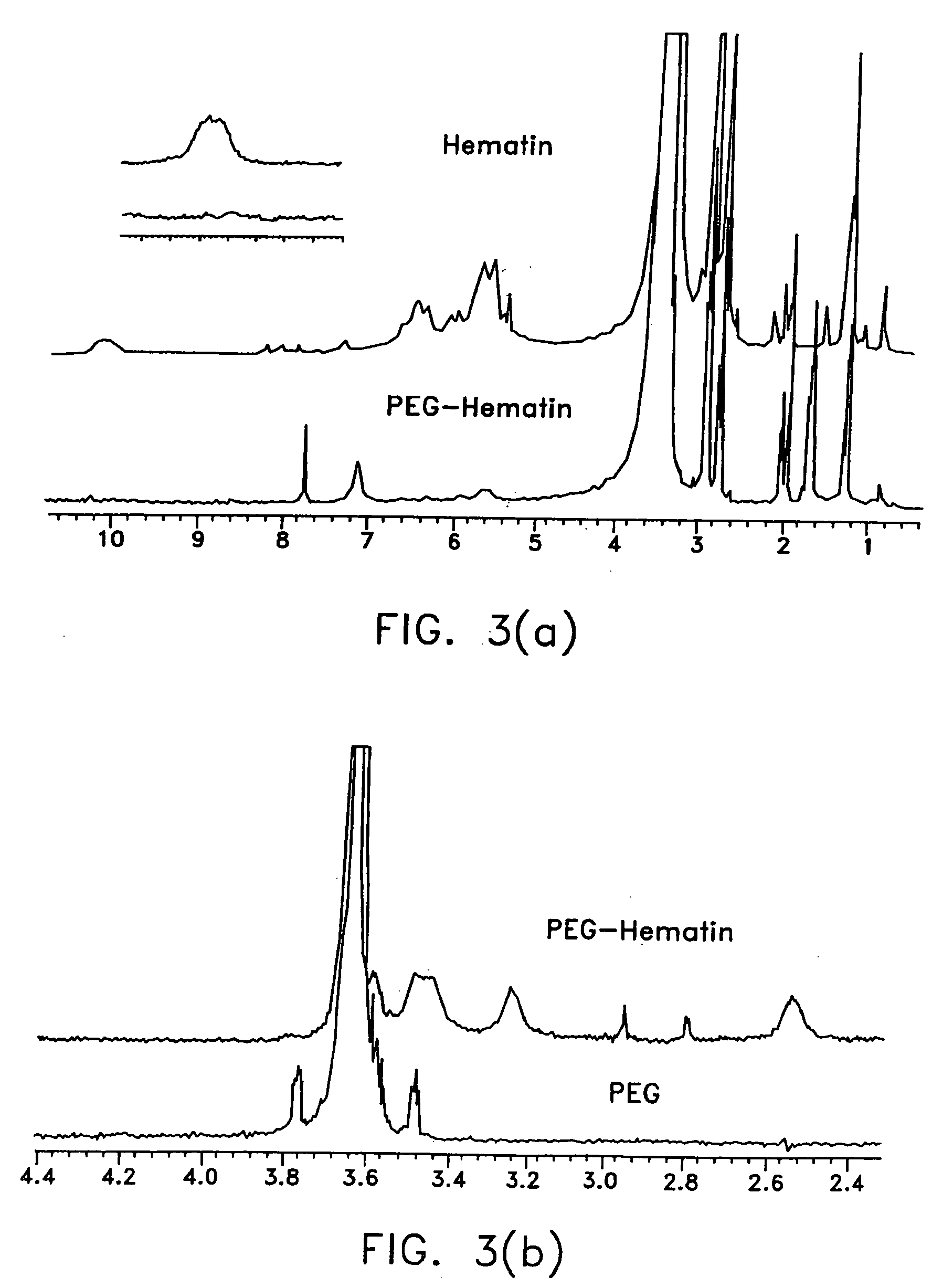 Methods for polymerization of electronic and photonic polymers