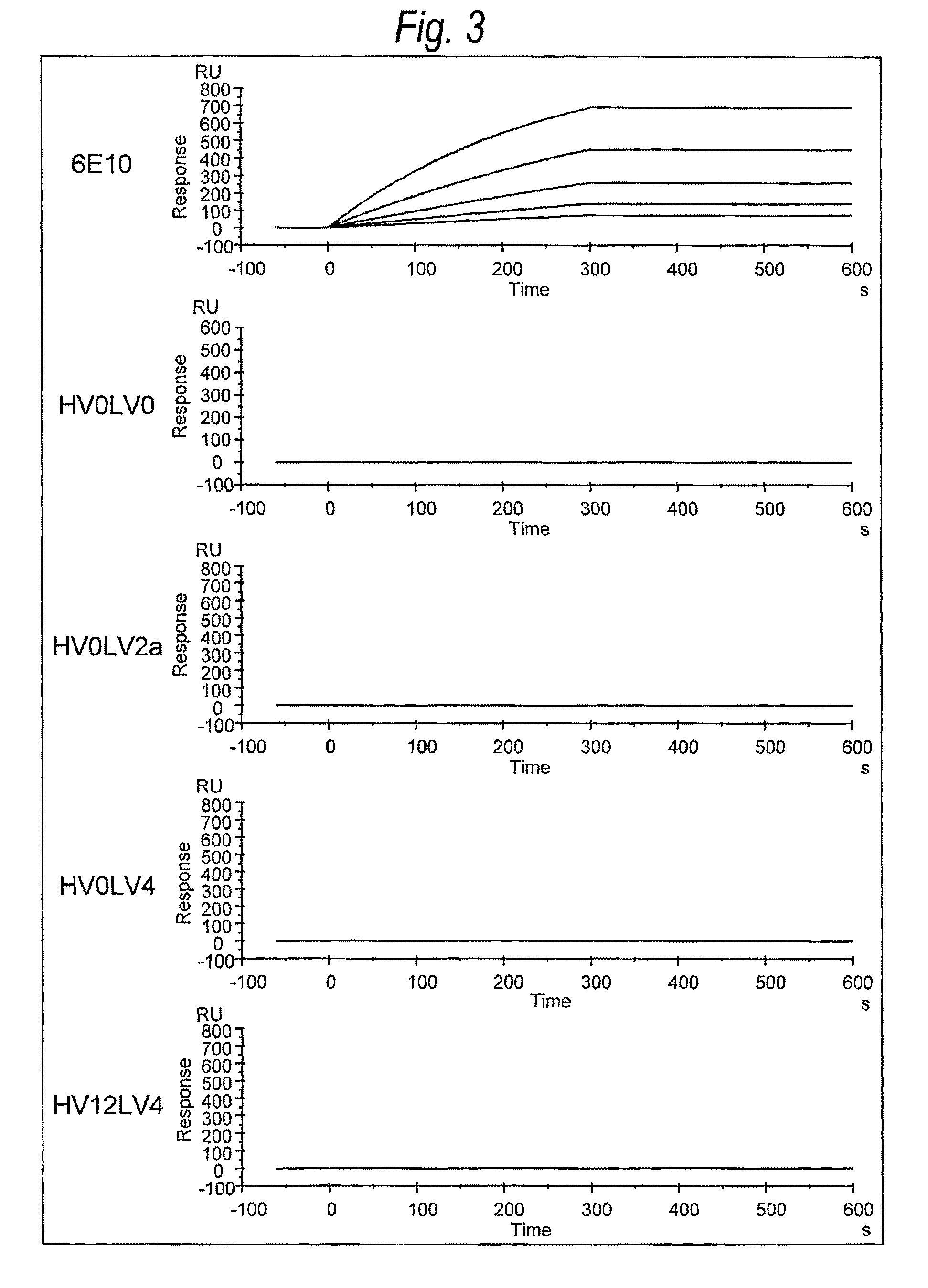 Anti-Aβ oligomer humanized antibody