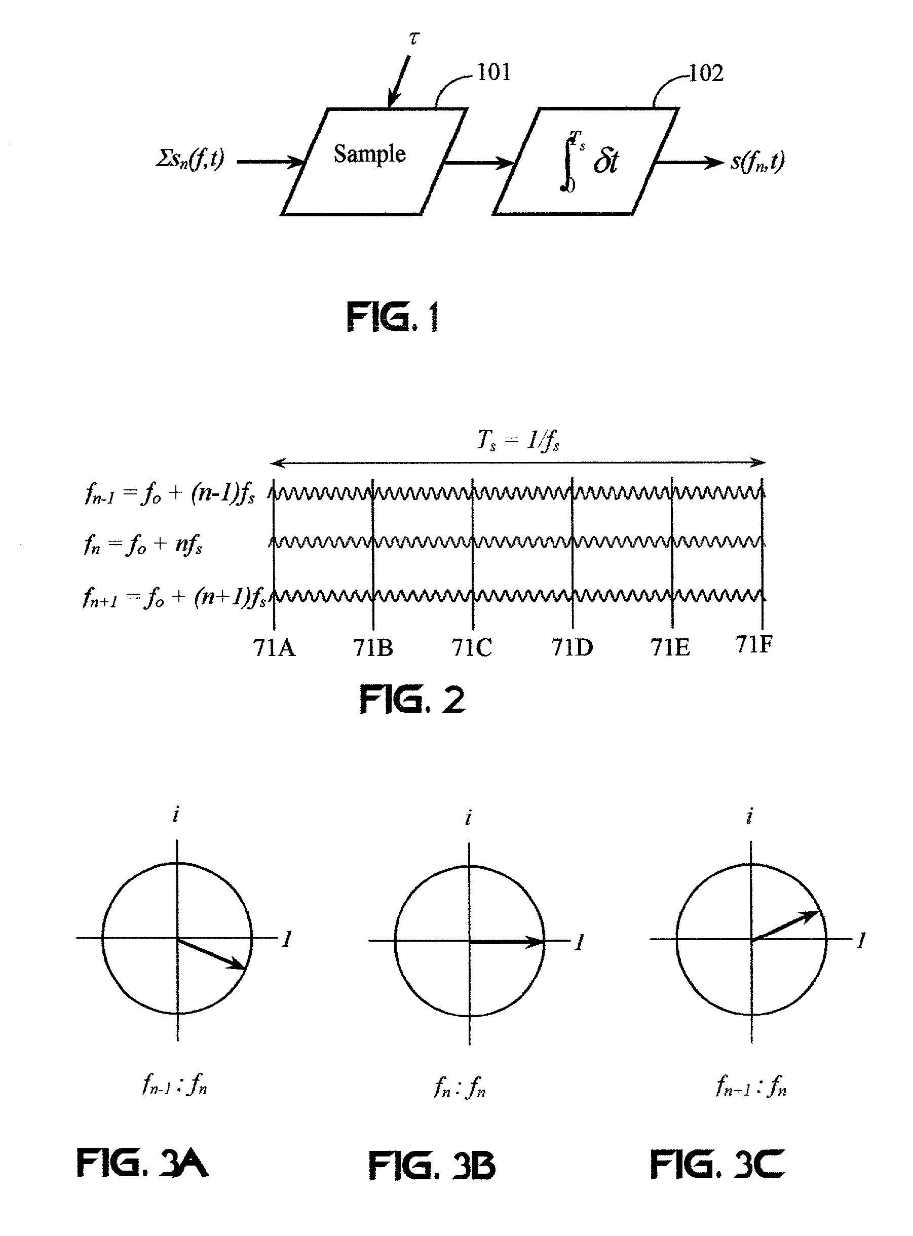 Digital signal transmitter synchronization system