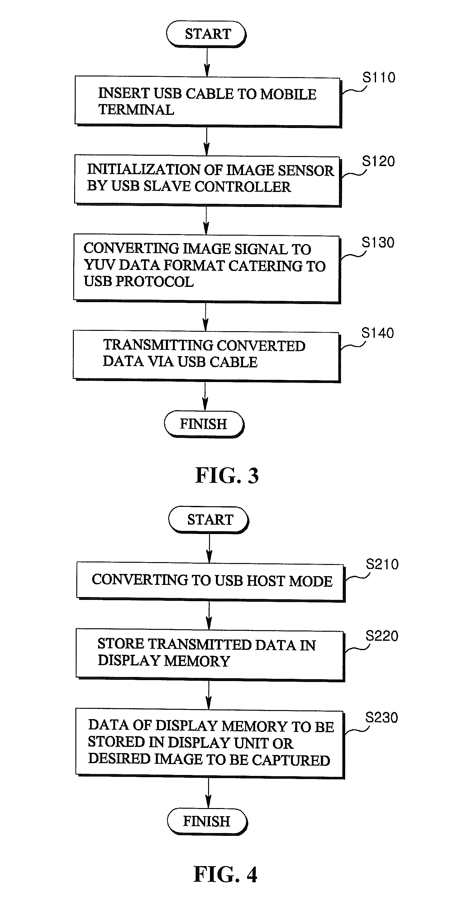 Microscope camera and mobile terminal having the same