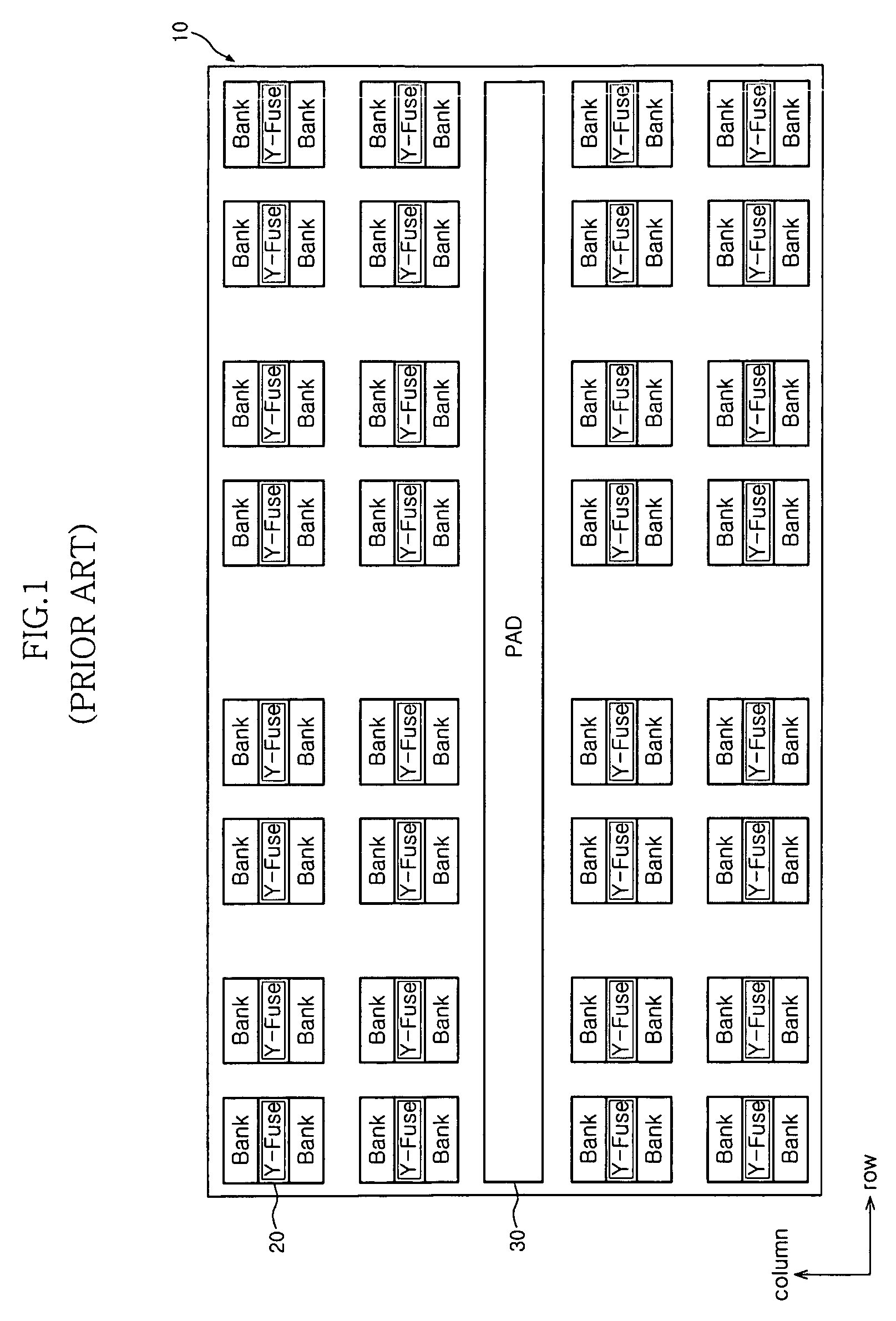 Semiconductor integrated circuit including column redundancy fuse block