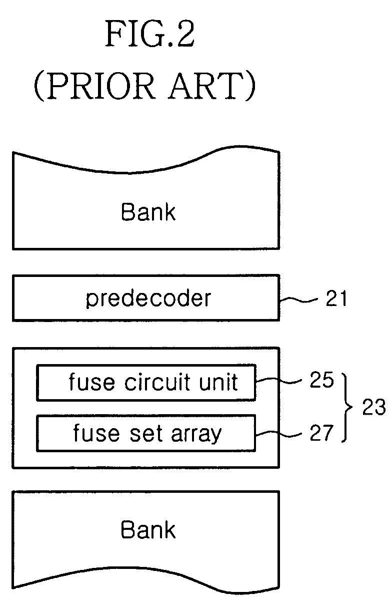 Semiconductor integrated circuit including column redundancy fuse block