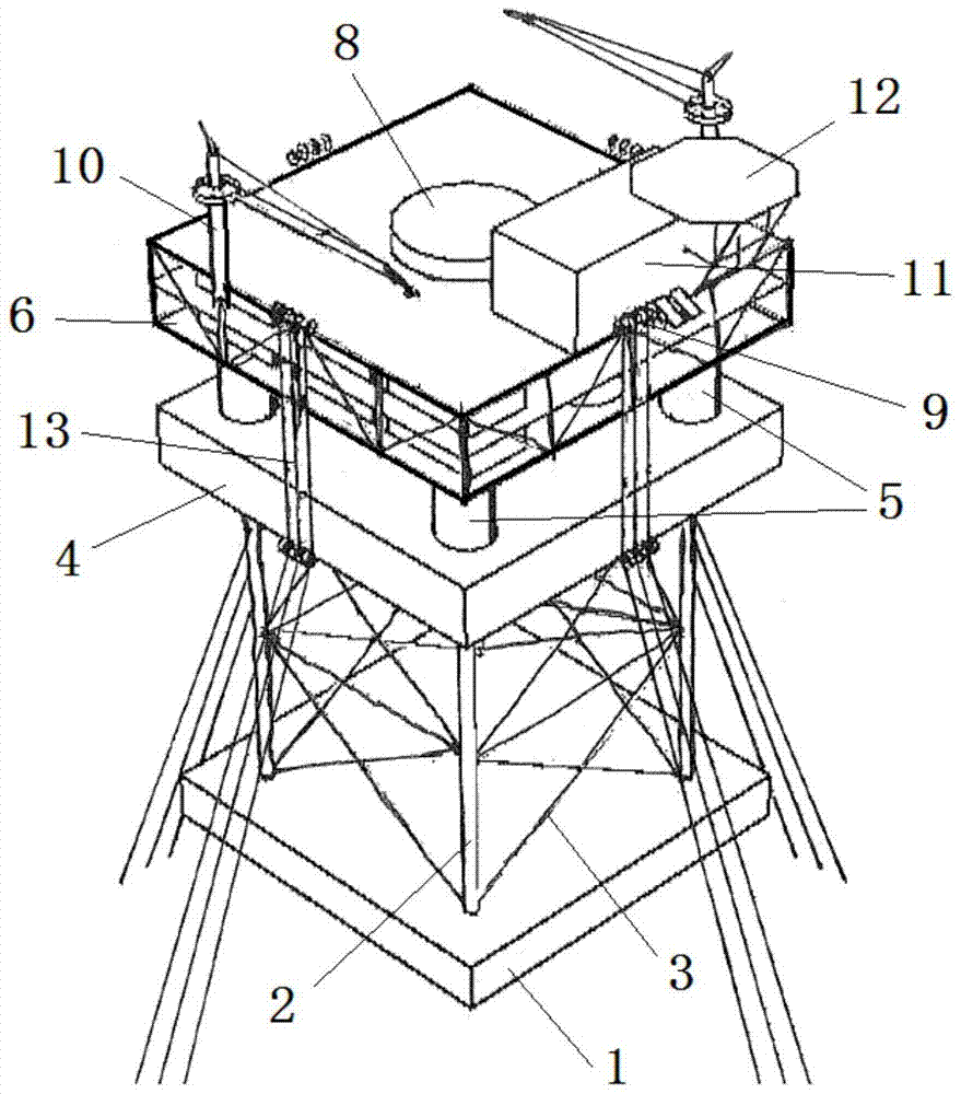 A Constant Stable Offshore Nuclear Power Platform