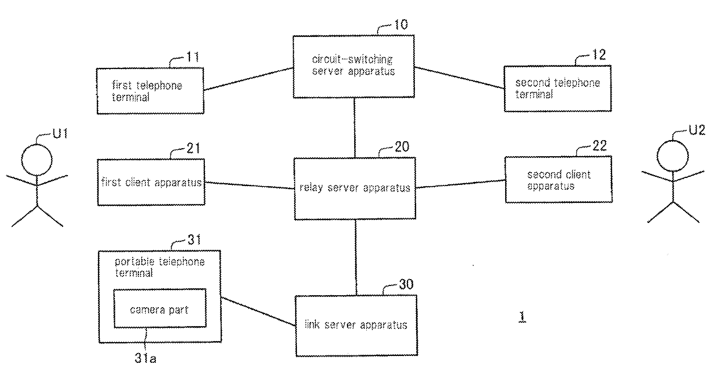 Image sharing system