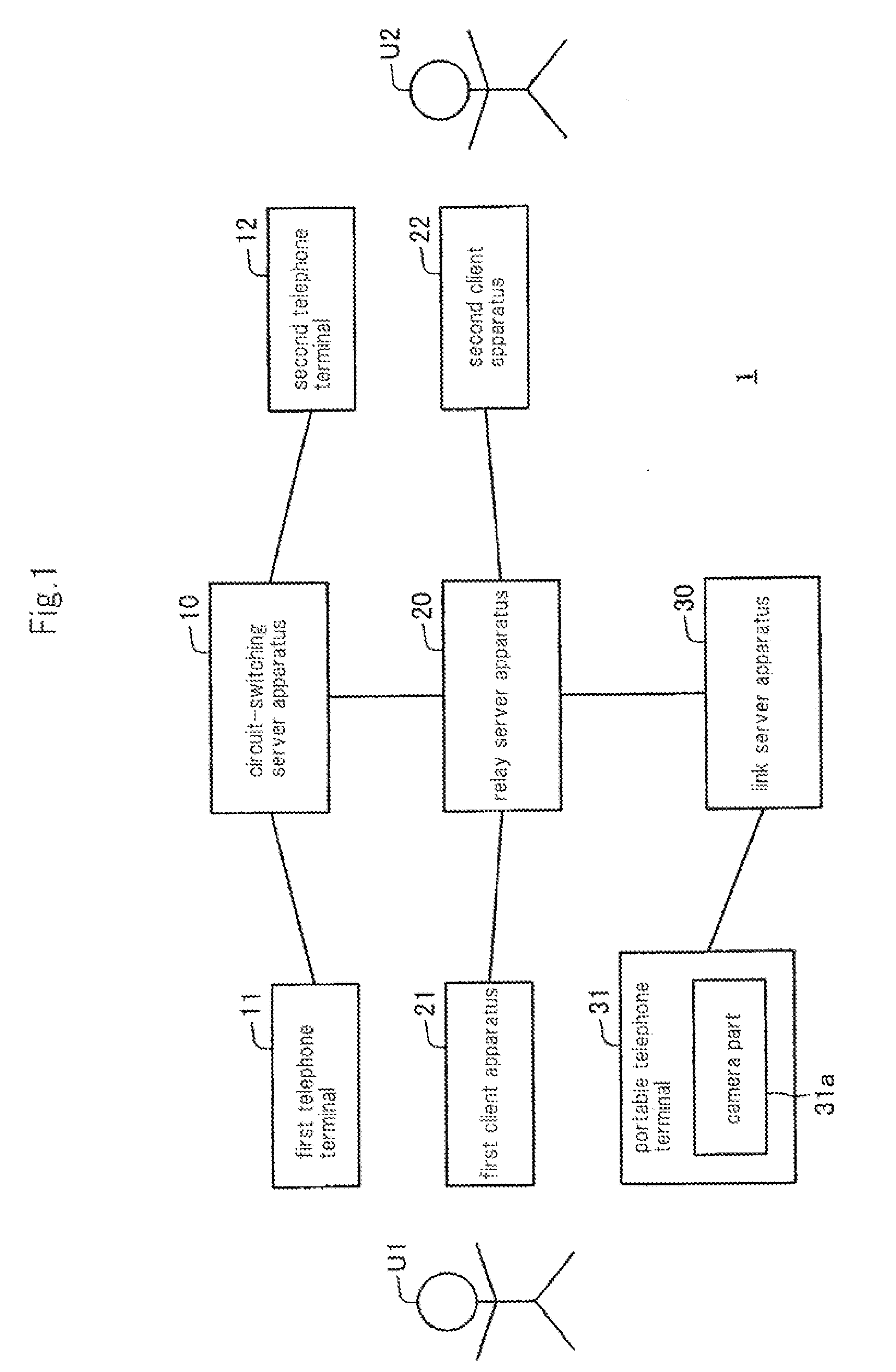 Image sharing system