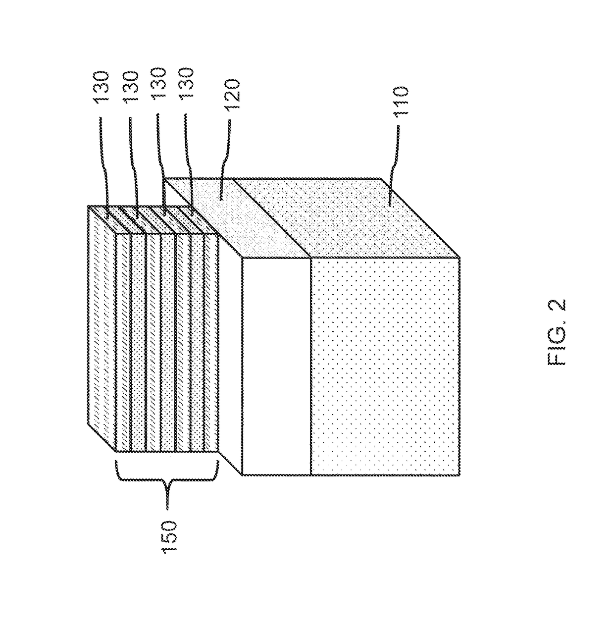 Fabrication of nano-sheet transistors with different threshold voltages