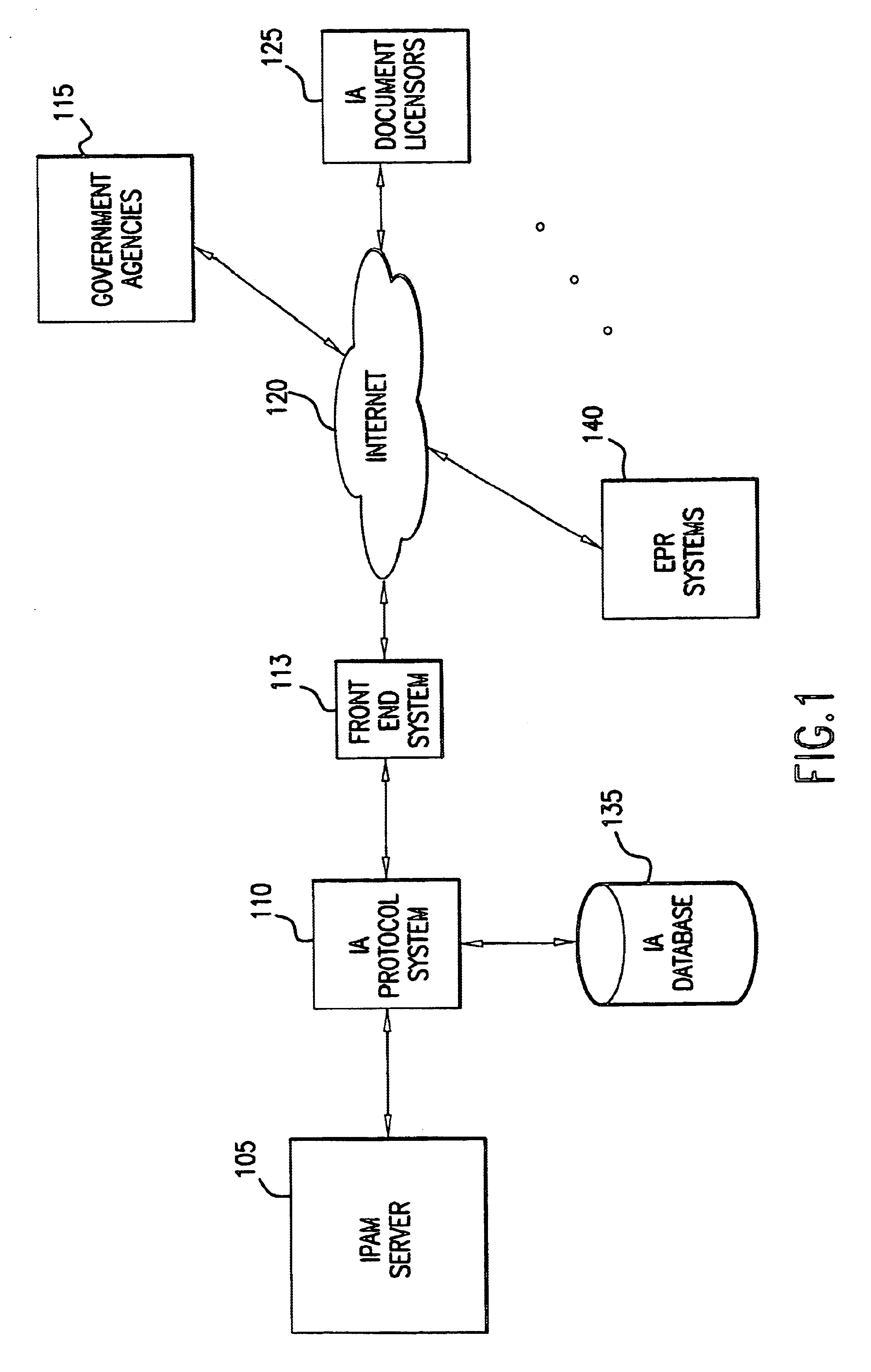 Intellectual asset protocol for defining data exchange rules and formats for universal intellectual asset documents, and systems, methods, and computer program products related to same