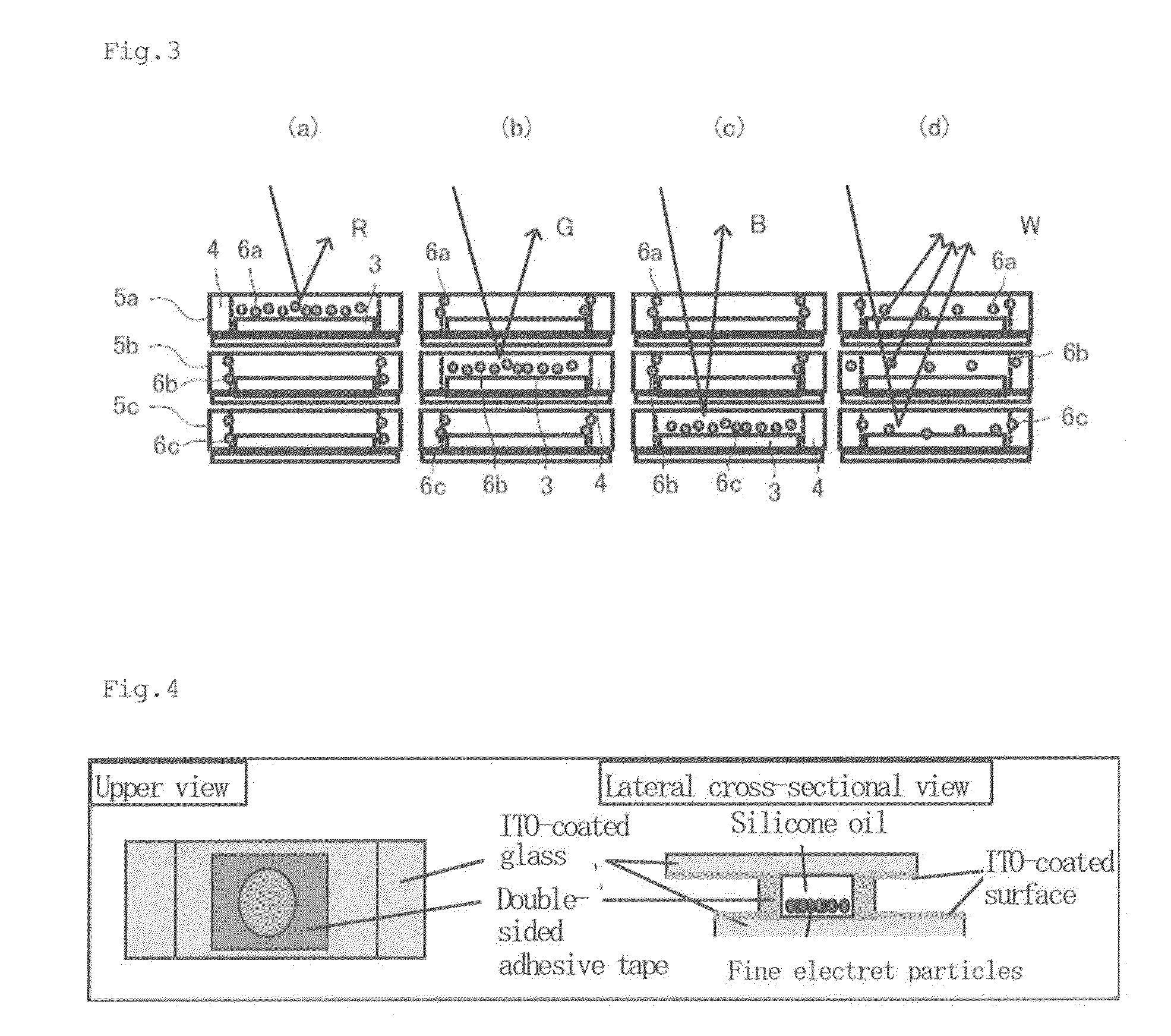 Fine electretic particles and process for producing same