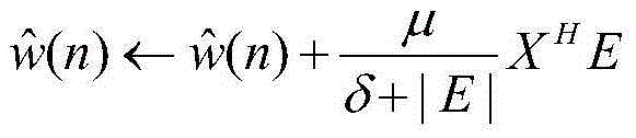 Two-way echo cancellation method