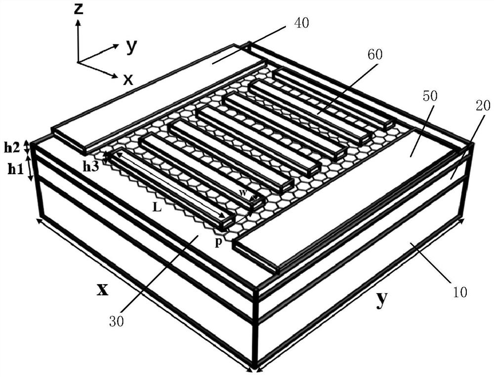 Terahertz detector