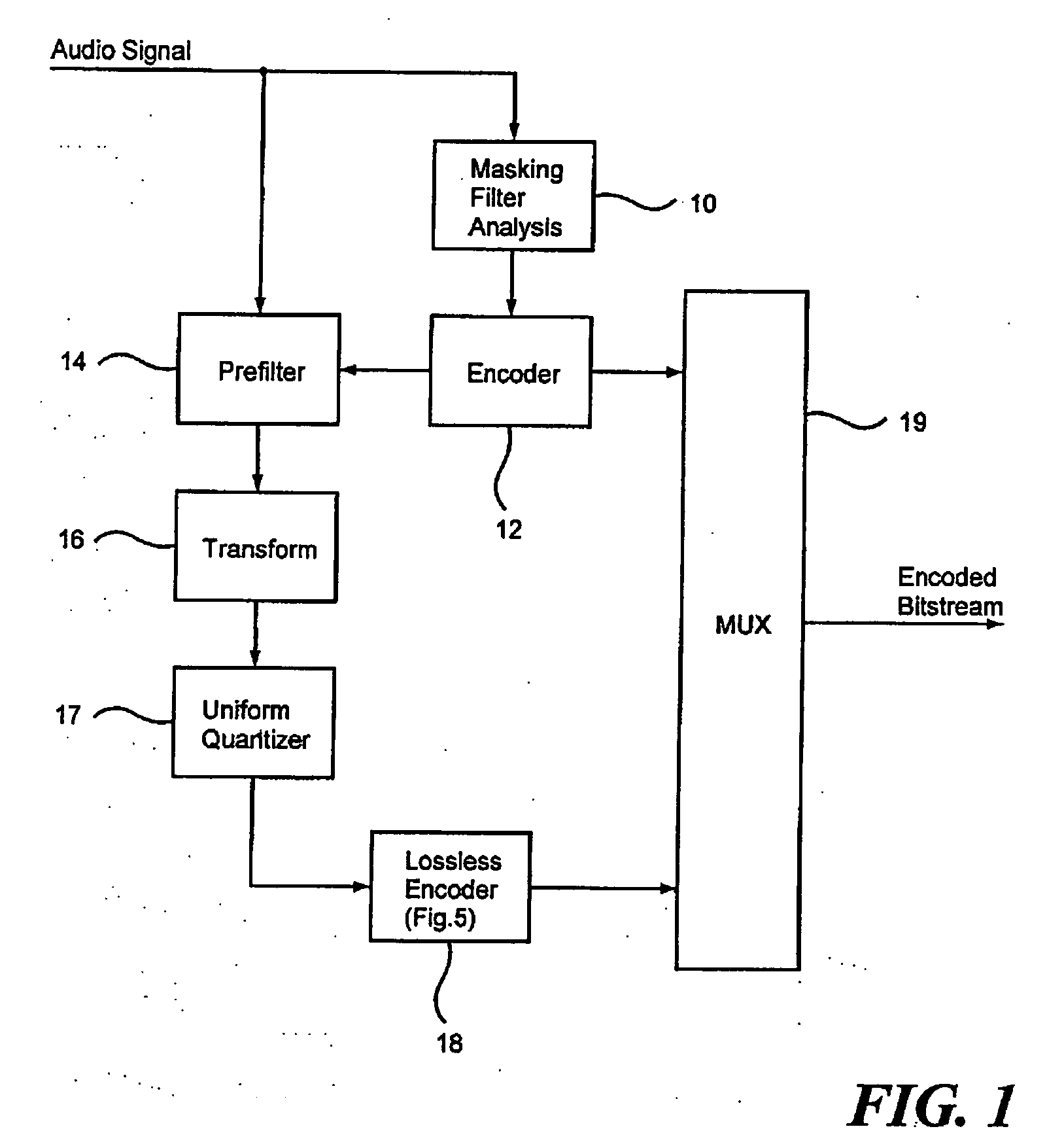 Lossless encoding and decoding of digital data