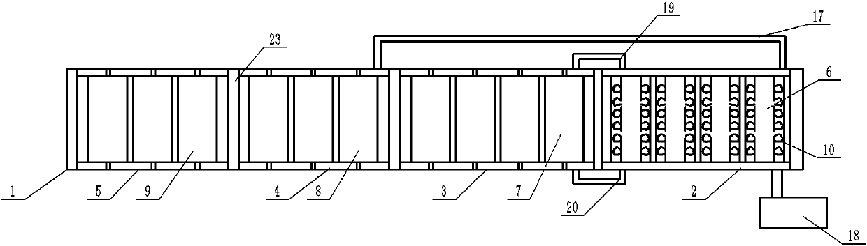 Annealing system waste heat recovery device