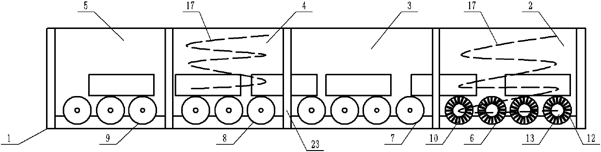 Annealing system waste heat recovery device