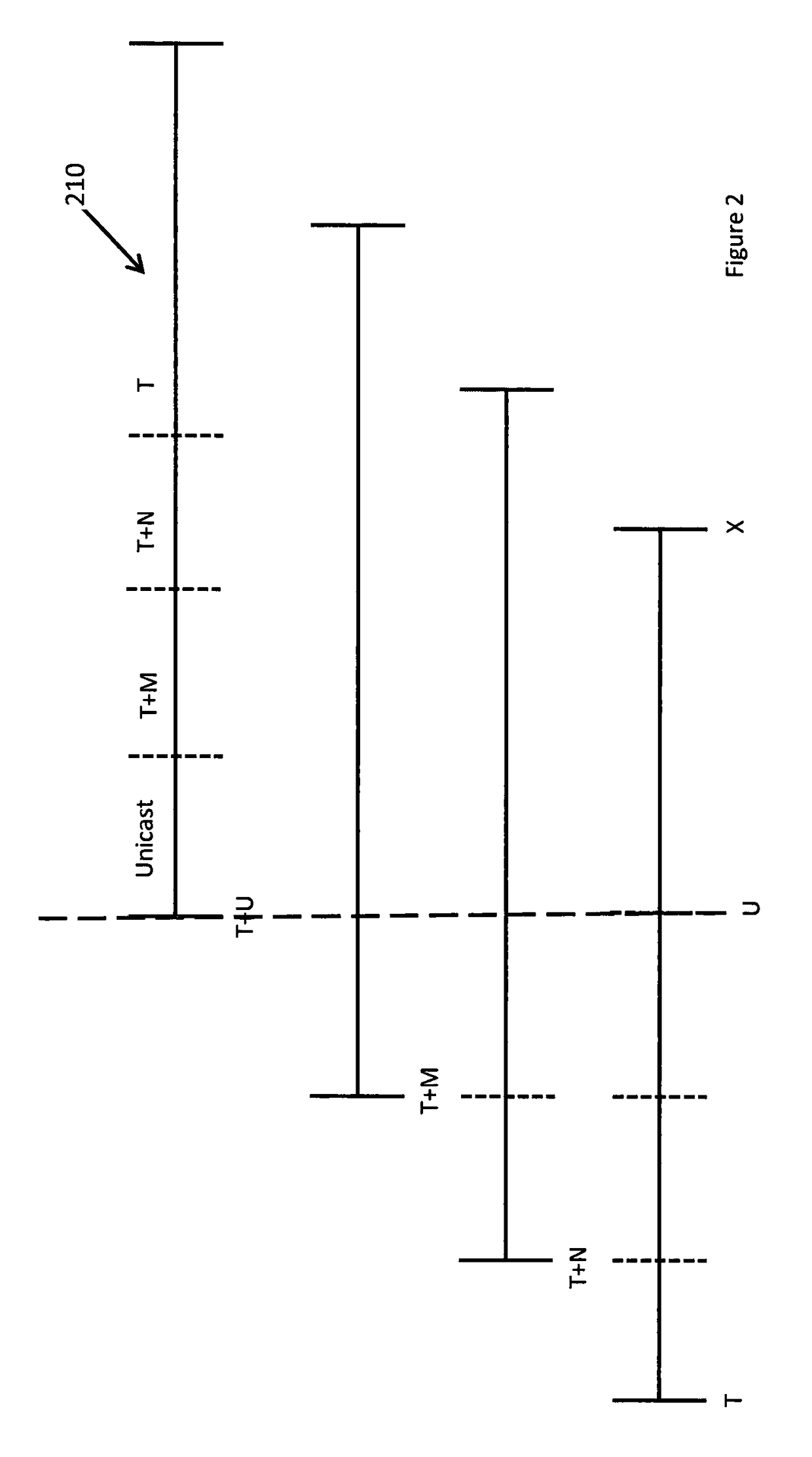 Content distribution system and method