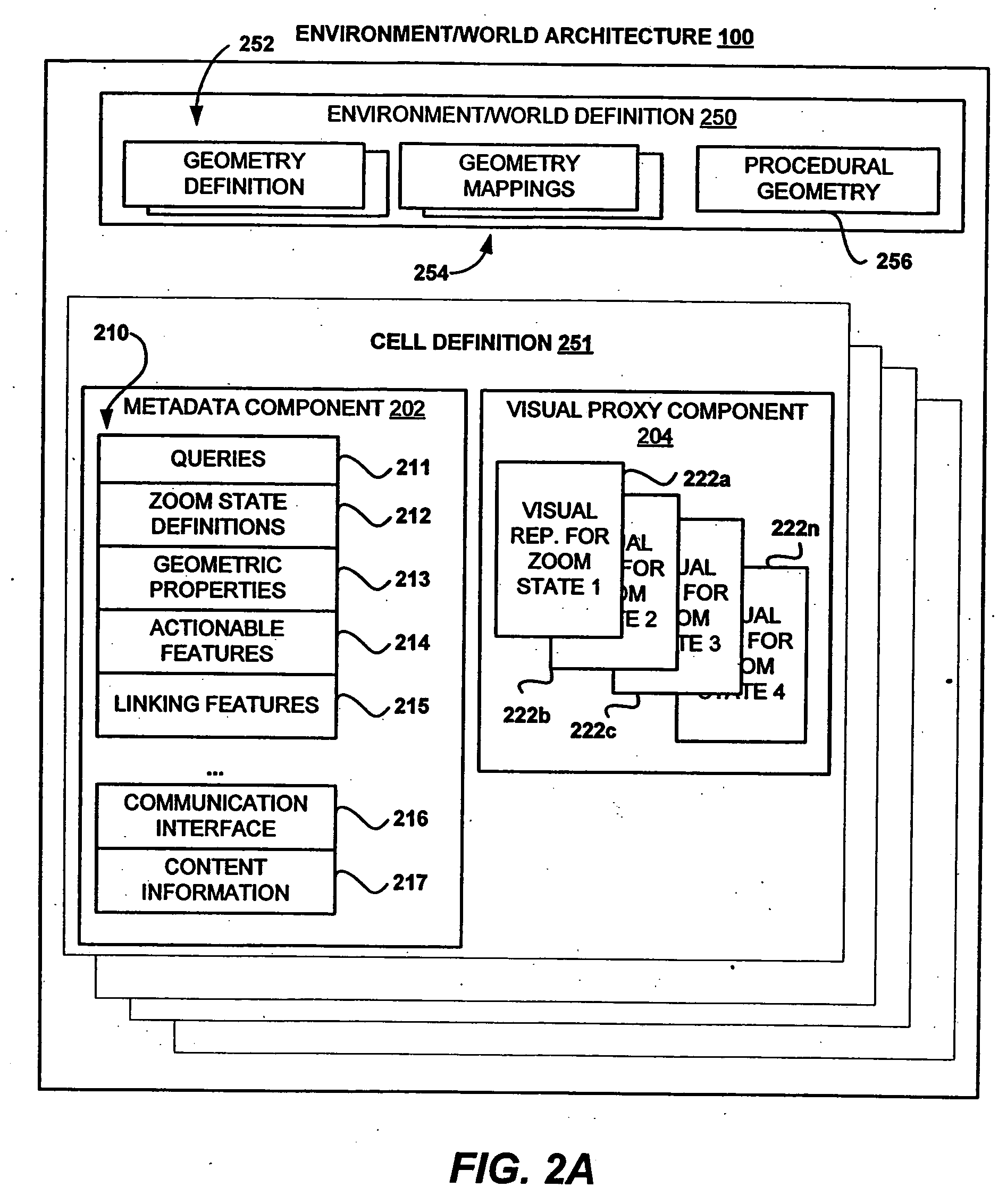 Cellular user interface