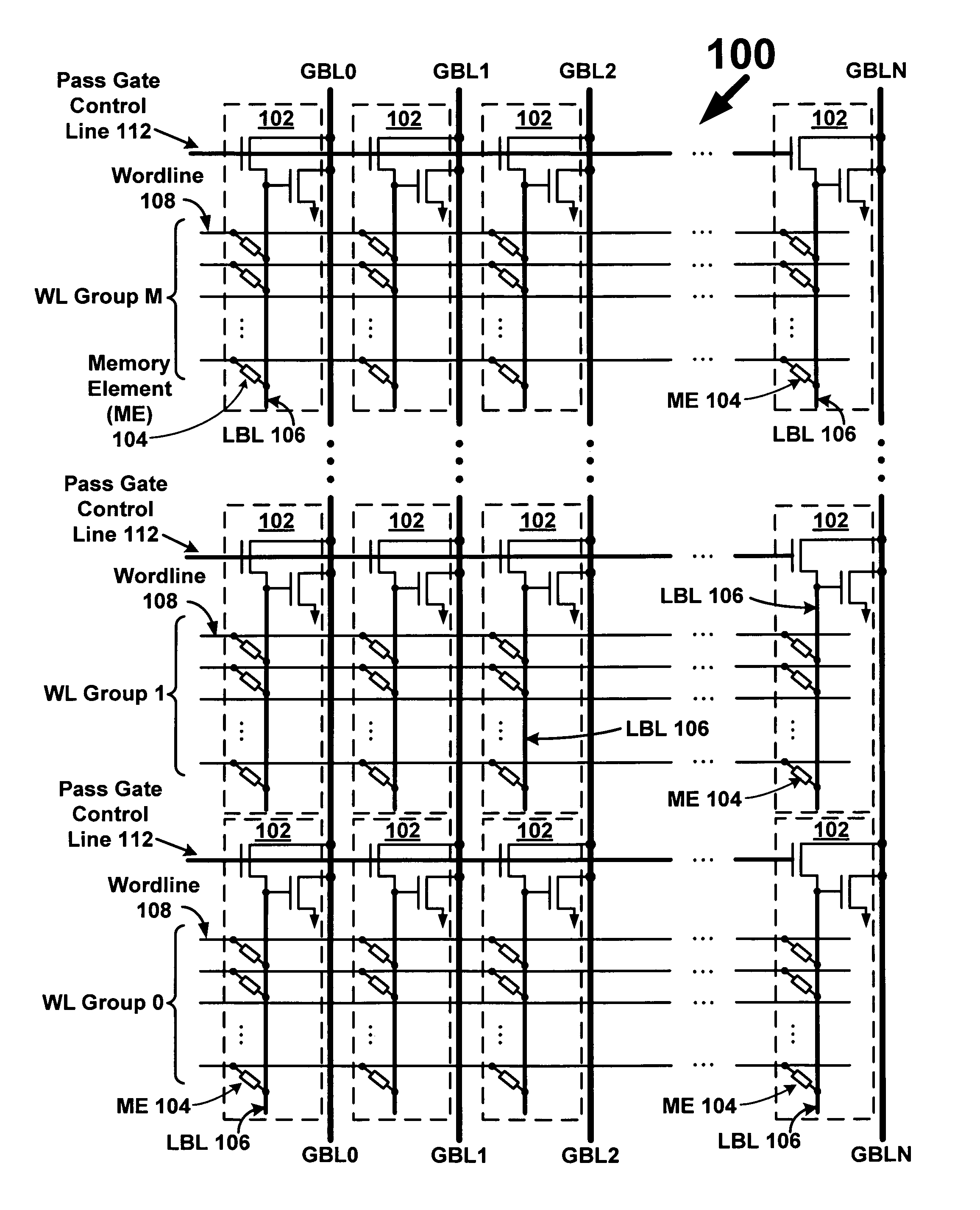 Memory array with local bitlines and local-to-global bitline pass gates and gain stages