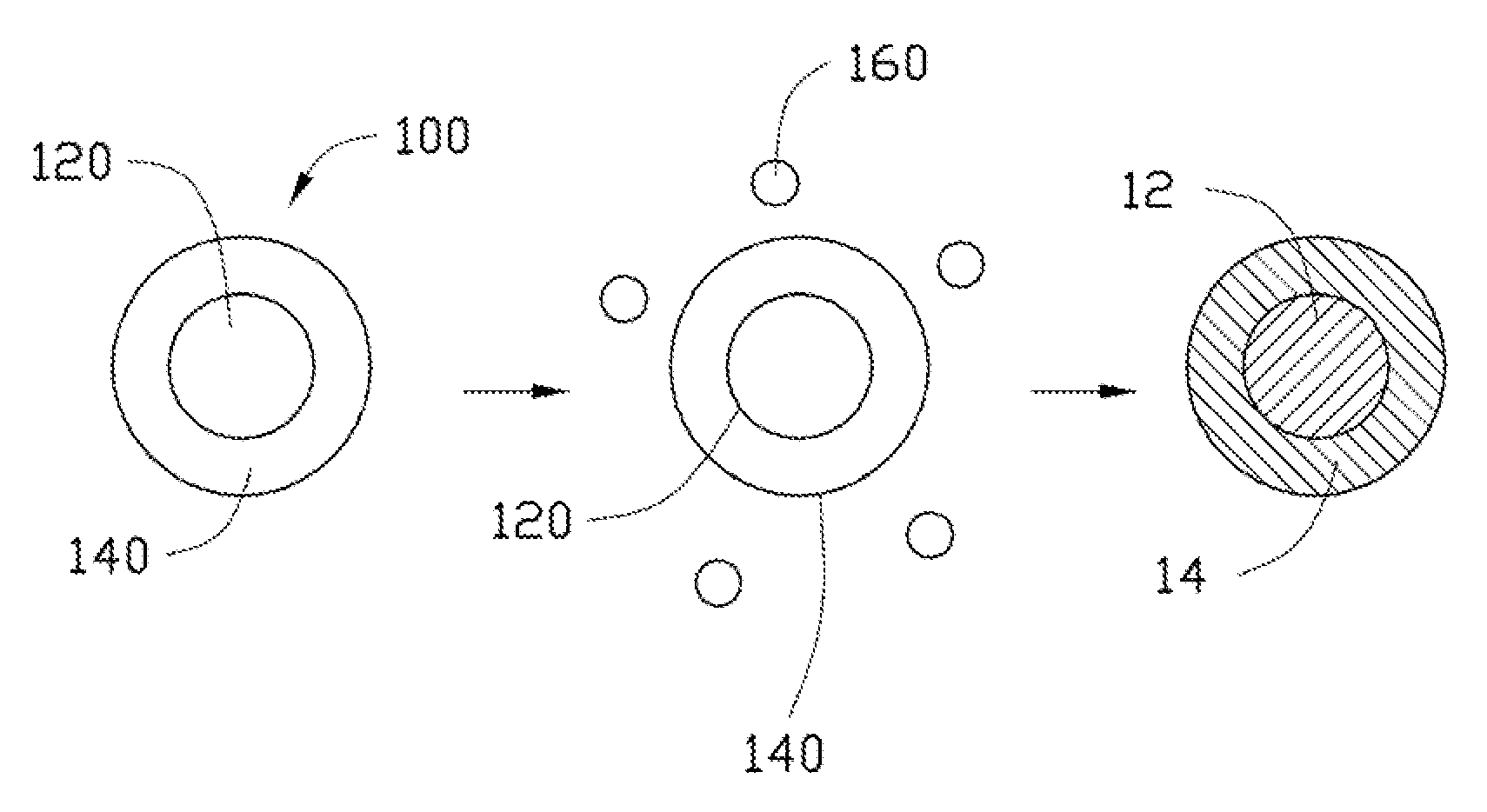 Method for making cathode composite material for lithium ion batteries