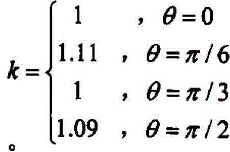 A gis-based wind speed early warning information processing method for transmission lines