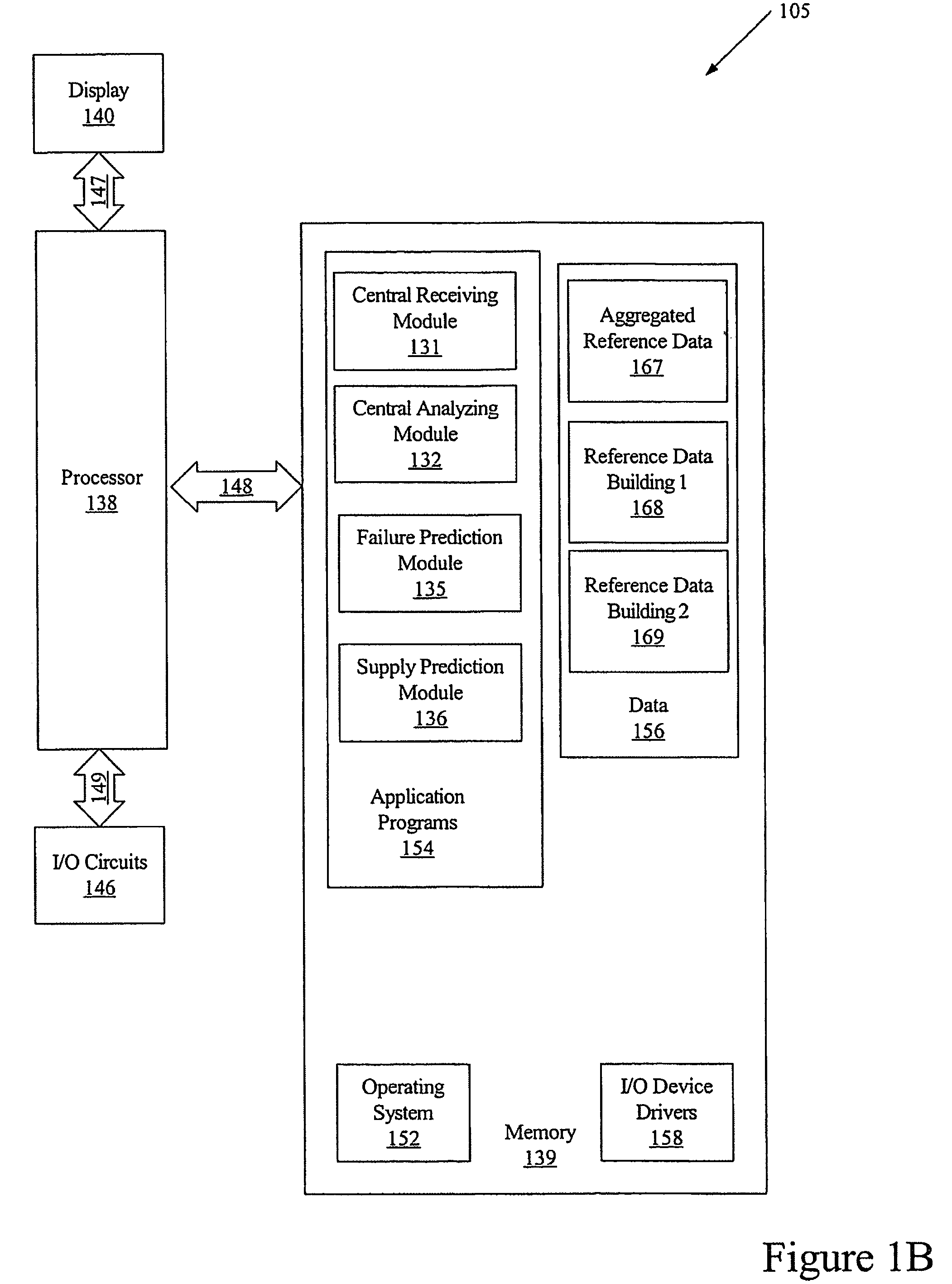 Methods, systems and computer program products for controlling a climate in a building