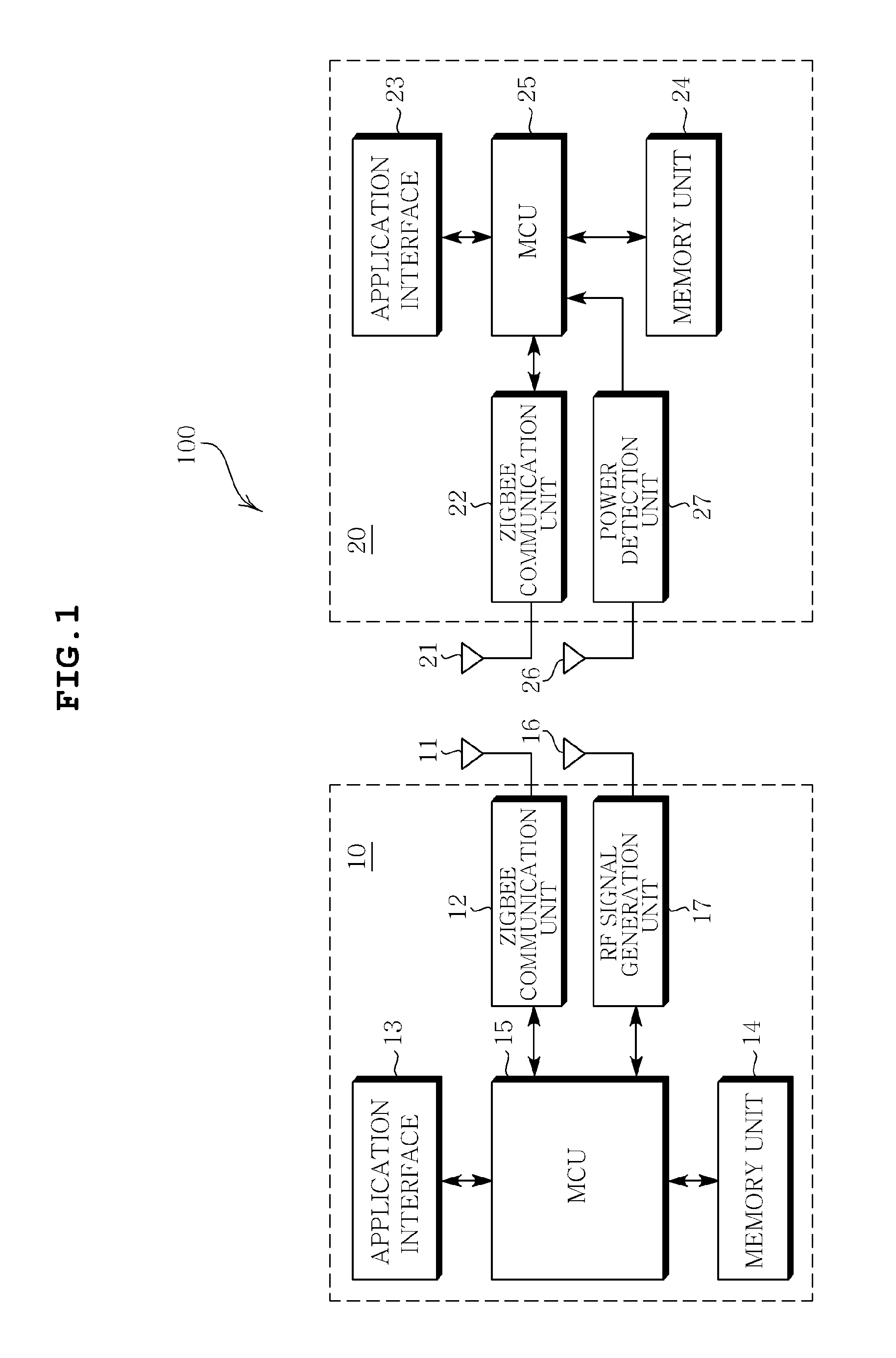 Apparatus and method for low power local area communication using event signal control