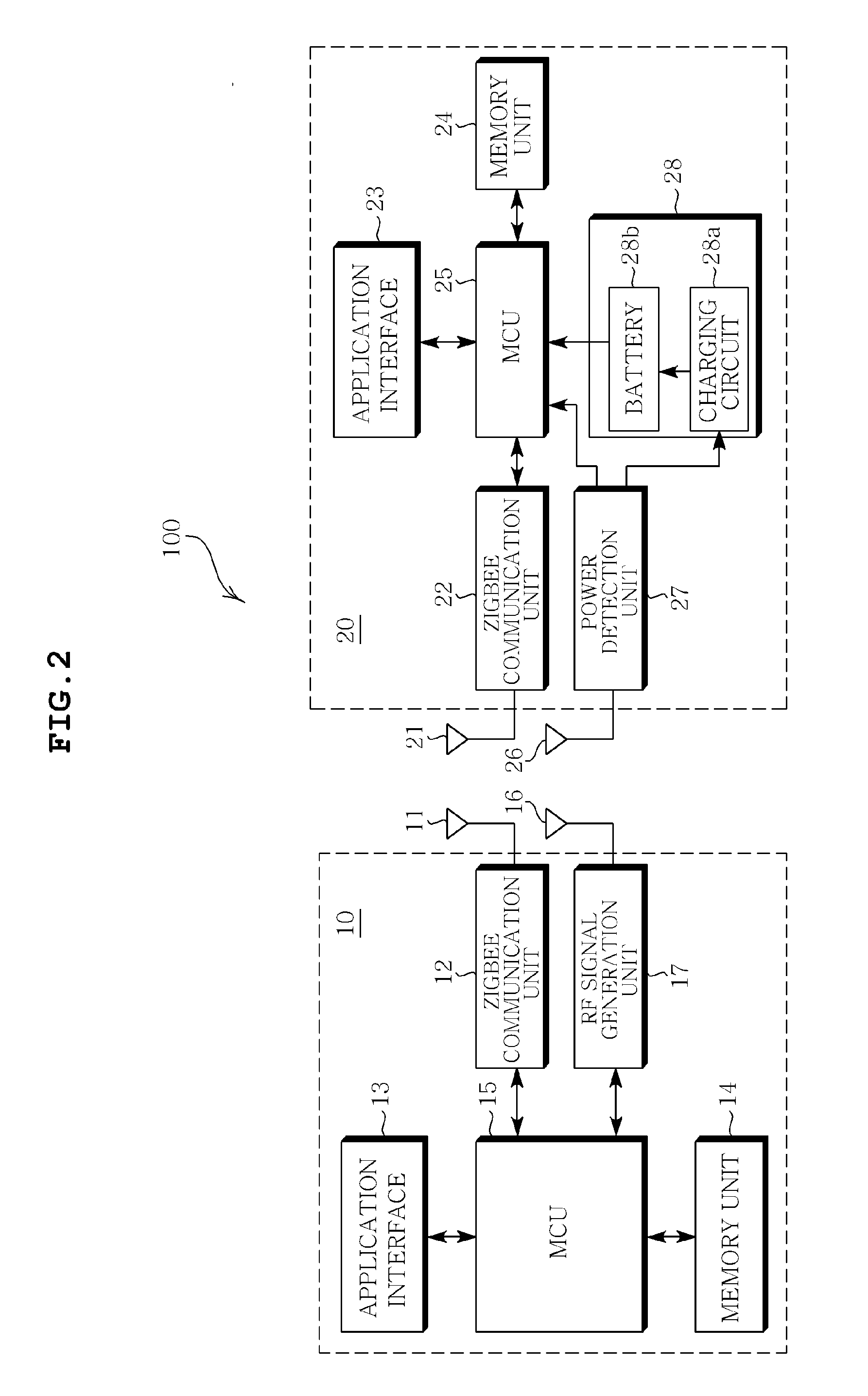 Apparatus and method for low power local area communication using event signal control