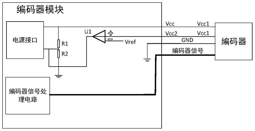 Encoder power supply dynamic compensation device and method