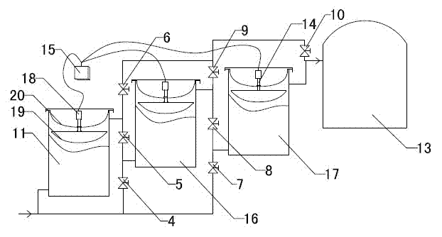 A method of series/parallel adjustable ultrasonic tank demulsification