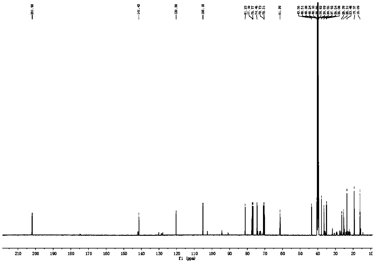 Alkaloid compounds extracted from green bamboo standard and extraction method