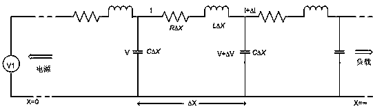 Parameter Estimation Method of Transmission Line Based on Fractional Line Model