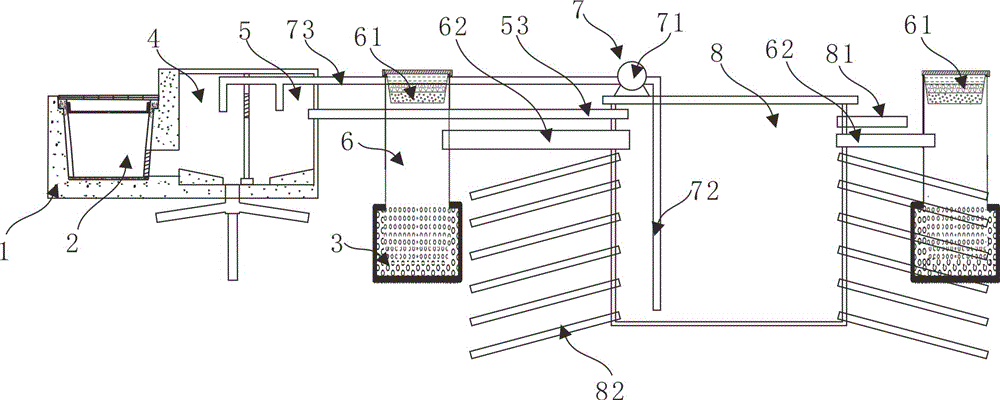 Improved regulation and storage system for urban road rainwater collection and green land conservation