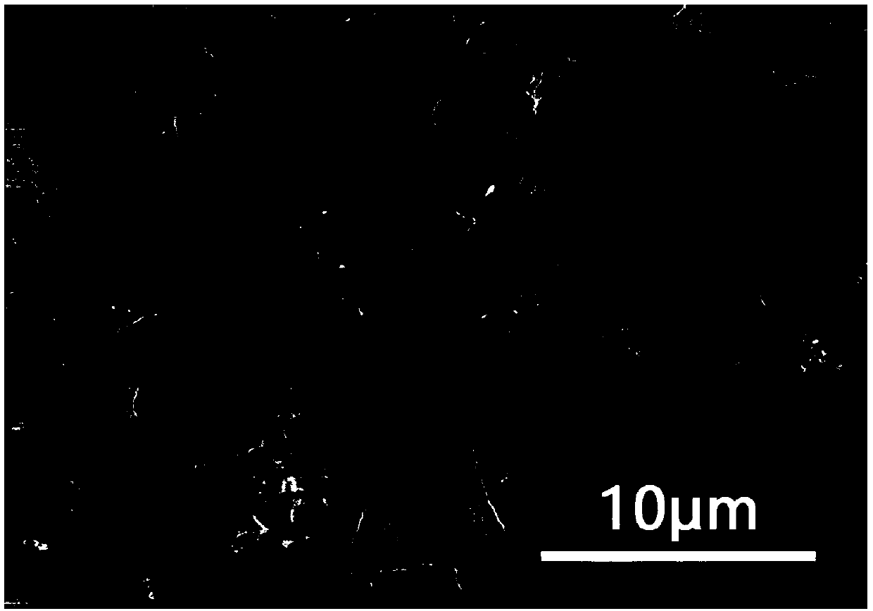 Phosphate additive for rich-lithium manganese-based positive electrode, preparation method of phosphate additive, and positive electrode