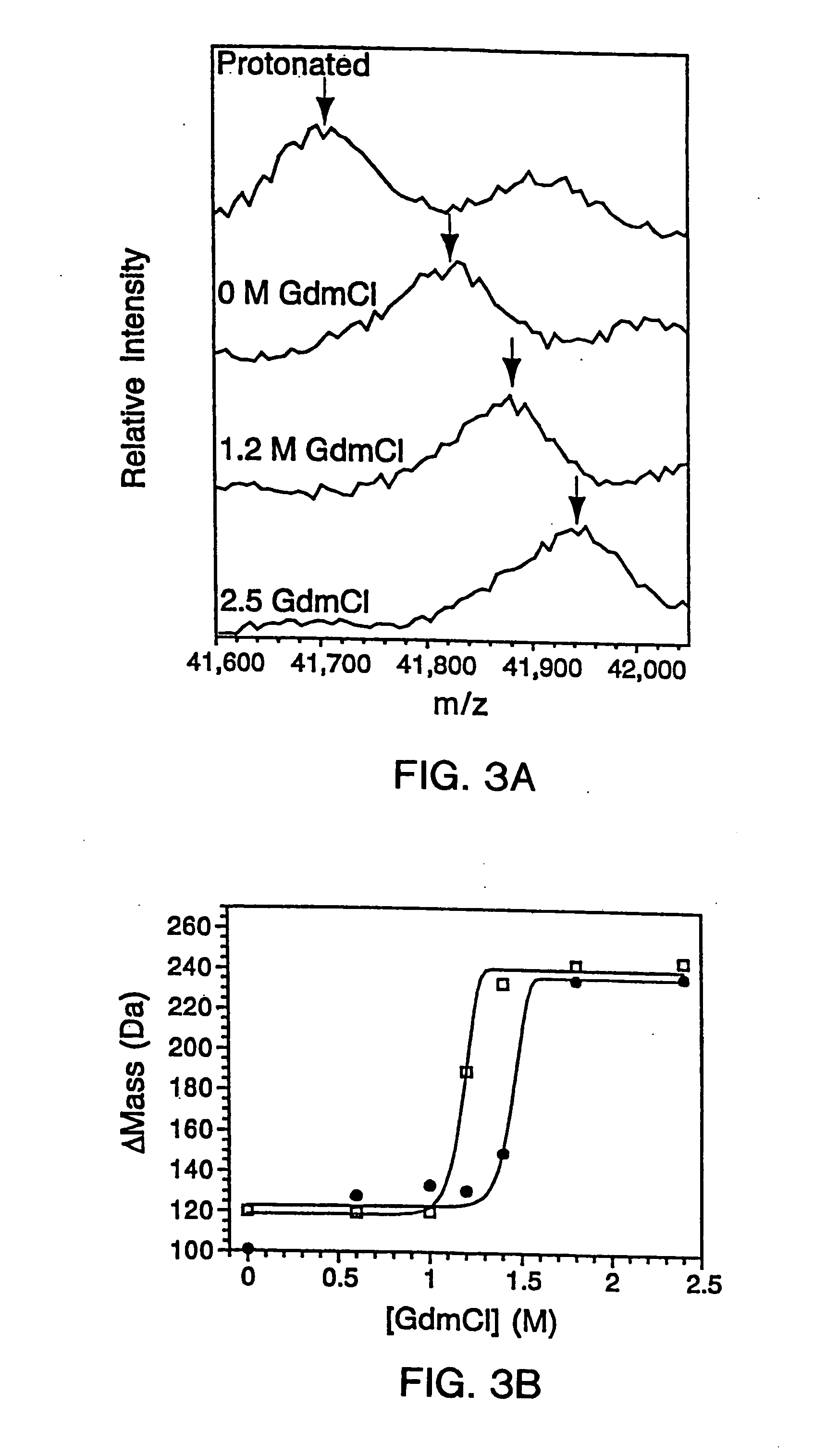 Quantitative, high-throughput screening method for protein stability