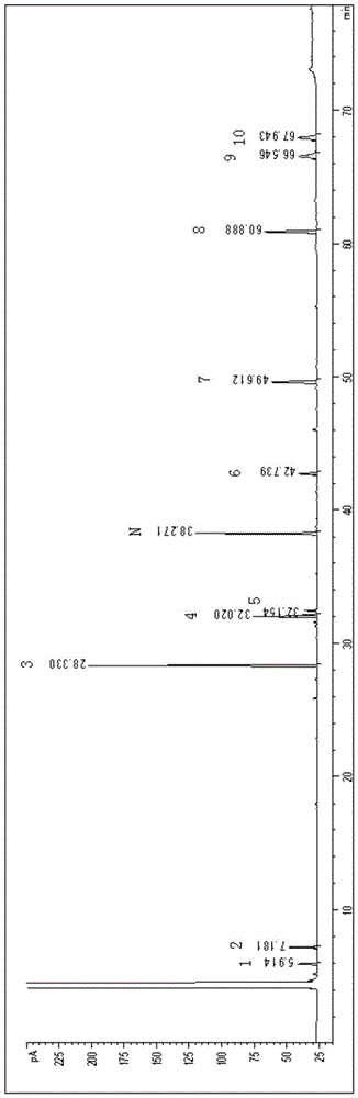 Detection method of volatile components in antiviral oral liquid