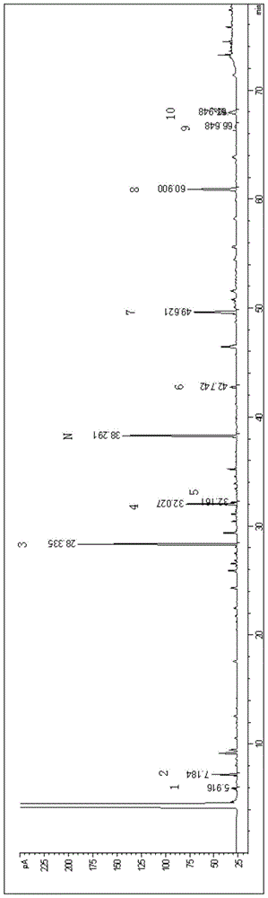 Detection method of volatile components in antiviral oral liquid