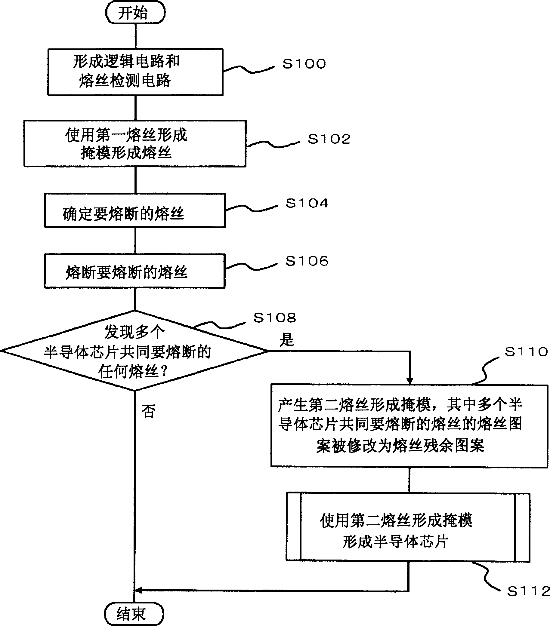 Semiconductor chip and method of fabricating the same