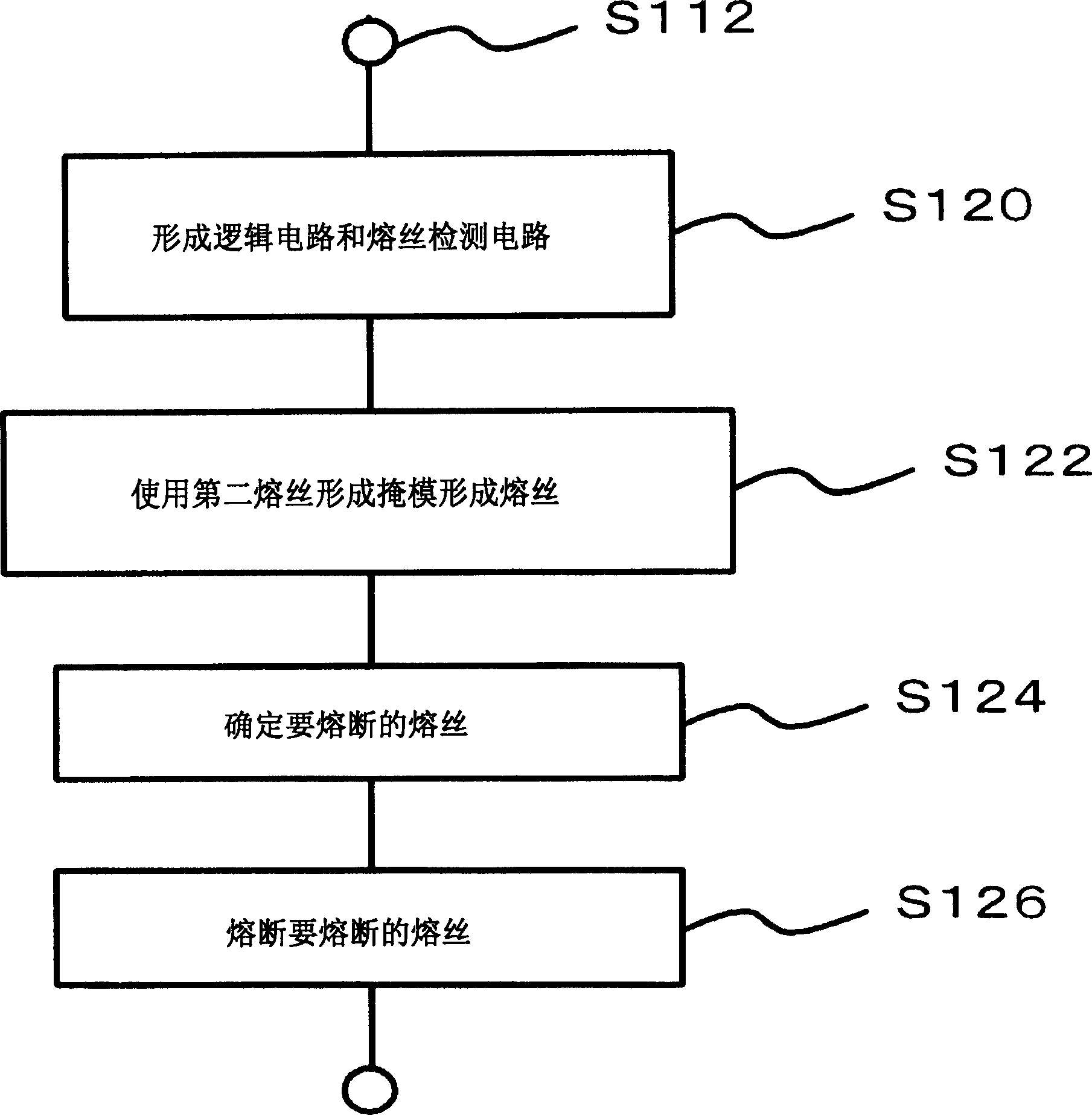 Semiconductor chip and method of fabricating the same