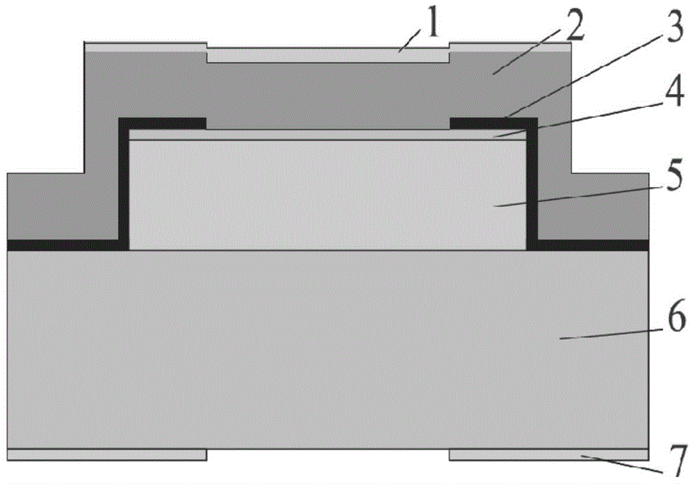 Dielectric thin film current confinement vertical cavity surface emitting laser and manufacturing method thereof