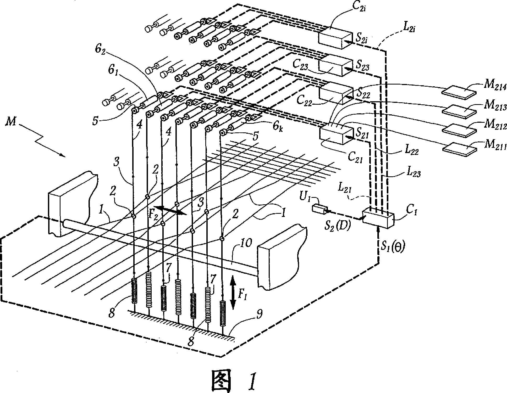 Device for forming a jacquard type shed, a loom fitted with such a device, and a method of forming the shed on such a loom