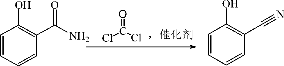 Preparation method of salicylonitrile