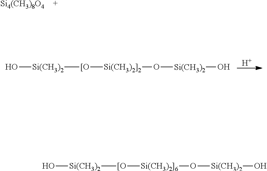 Regenerative adsorption process for removal of silicon-containing contaminants from process gas using a neutral adsorbent media