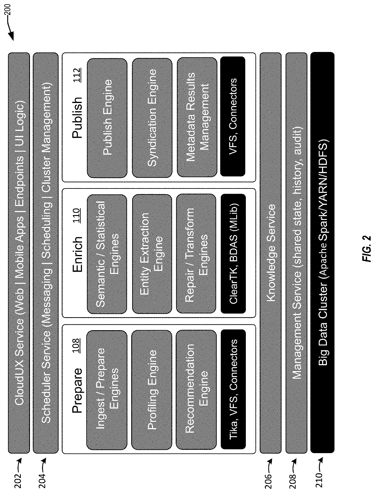 Declarative language and visualization system for recommended data transformations and repairs